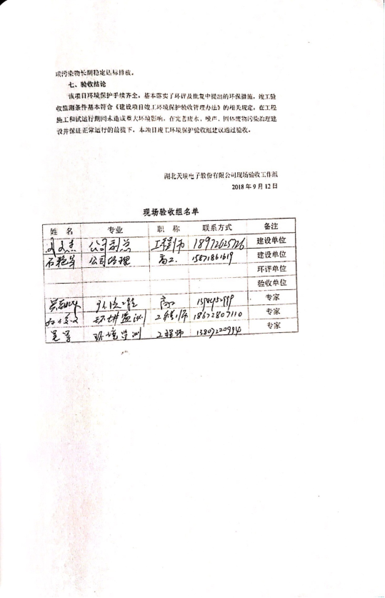 完美官网-完美（中国）一站式服务官网
电力电子元器件生产经营项目竣工环境保护验收意见-3