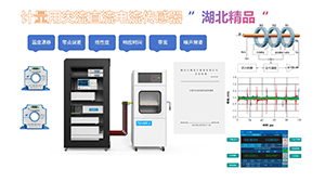 ‌完美官网-完美（中国）一站式服务官网
产品荣获第二届“湖北精品”认定