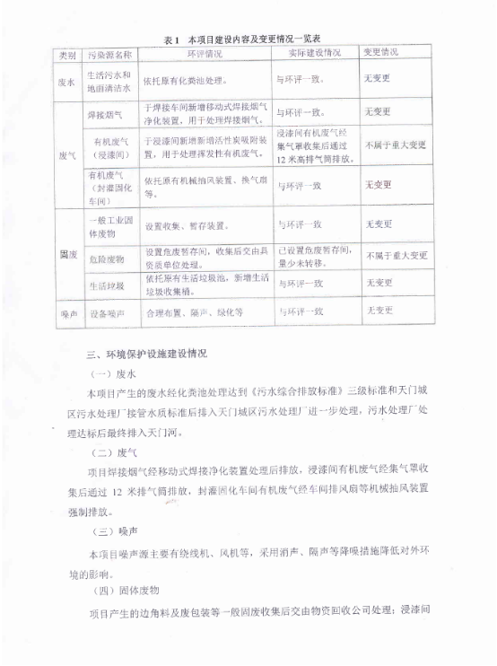 完美官网-完美（中国）一站式服务官网
电力电子元器件生产经营项目竣工环境保护验收意见-2