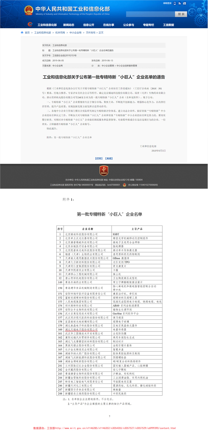完美官网-完美（中国）一站式服务官网公司入选全国第一批专精特新“小巨人”企业-1